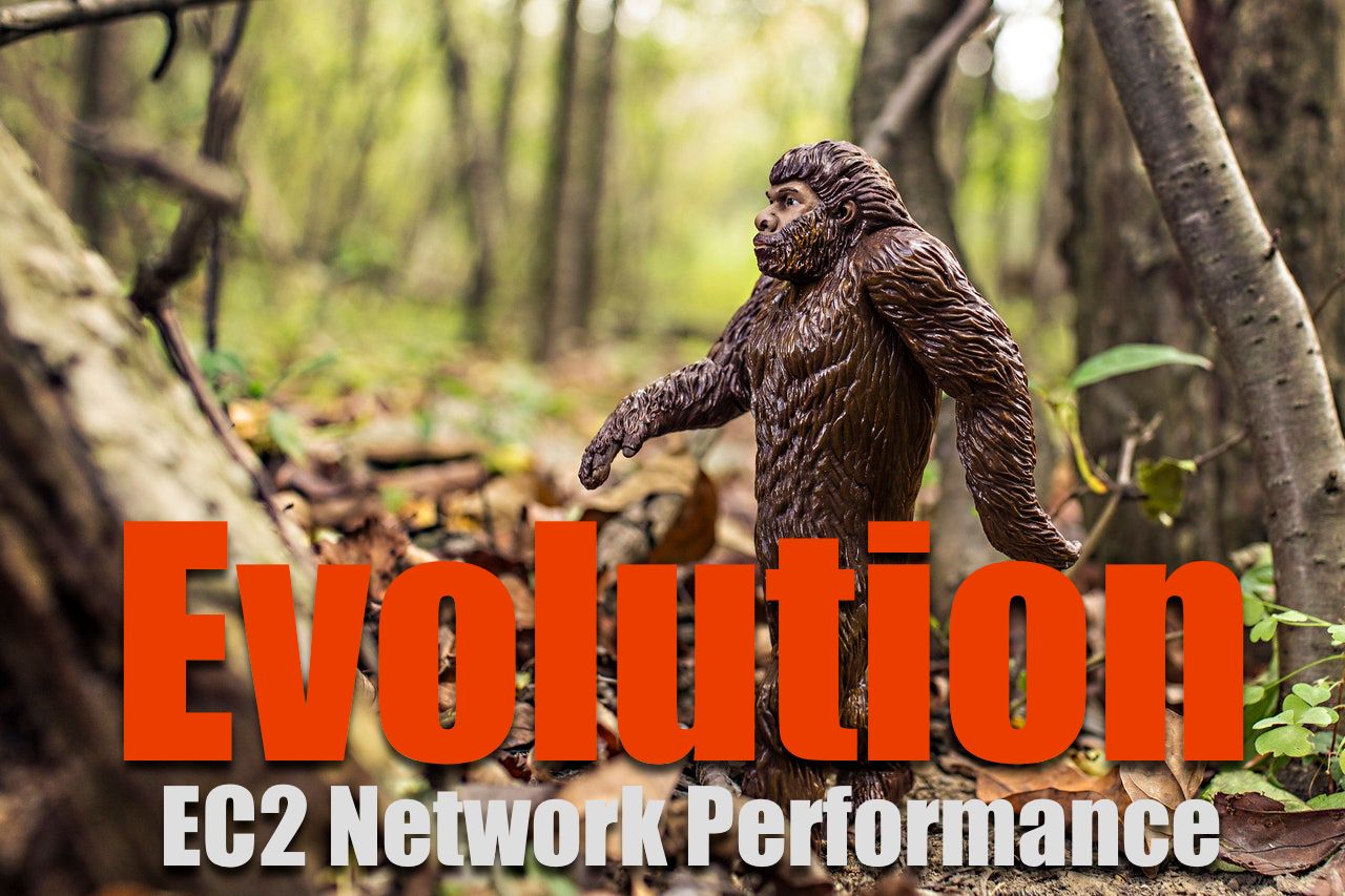 Evolution of the EC2 Network Performance