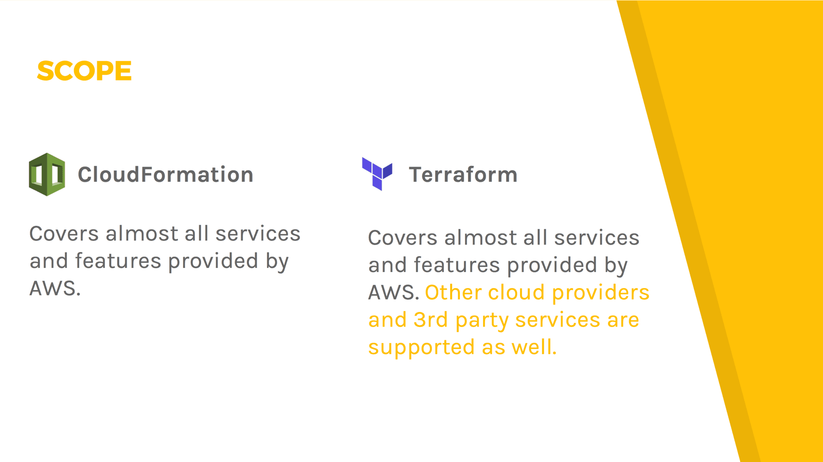 Cloudformation Vs Terraform Cloudonaut - 