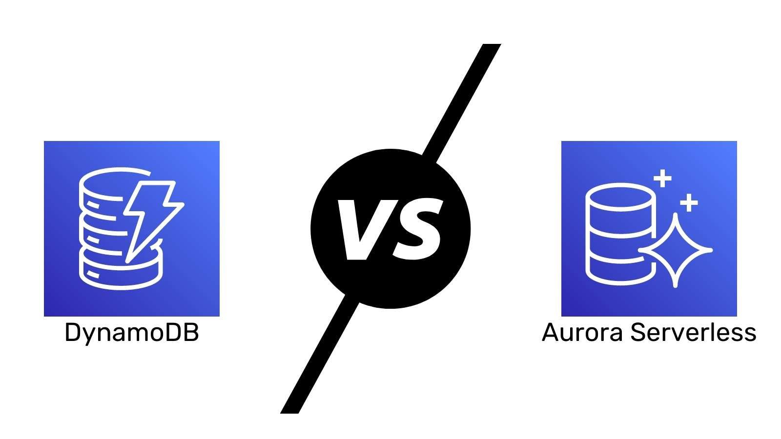 DynamoDB vs. Aurora Serverless