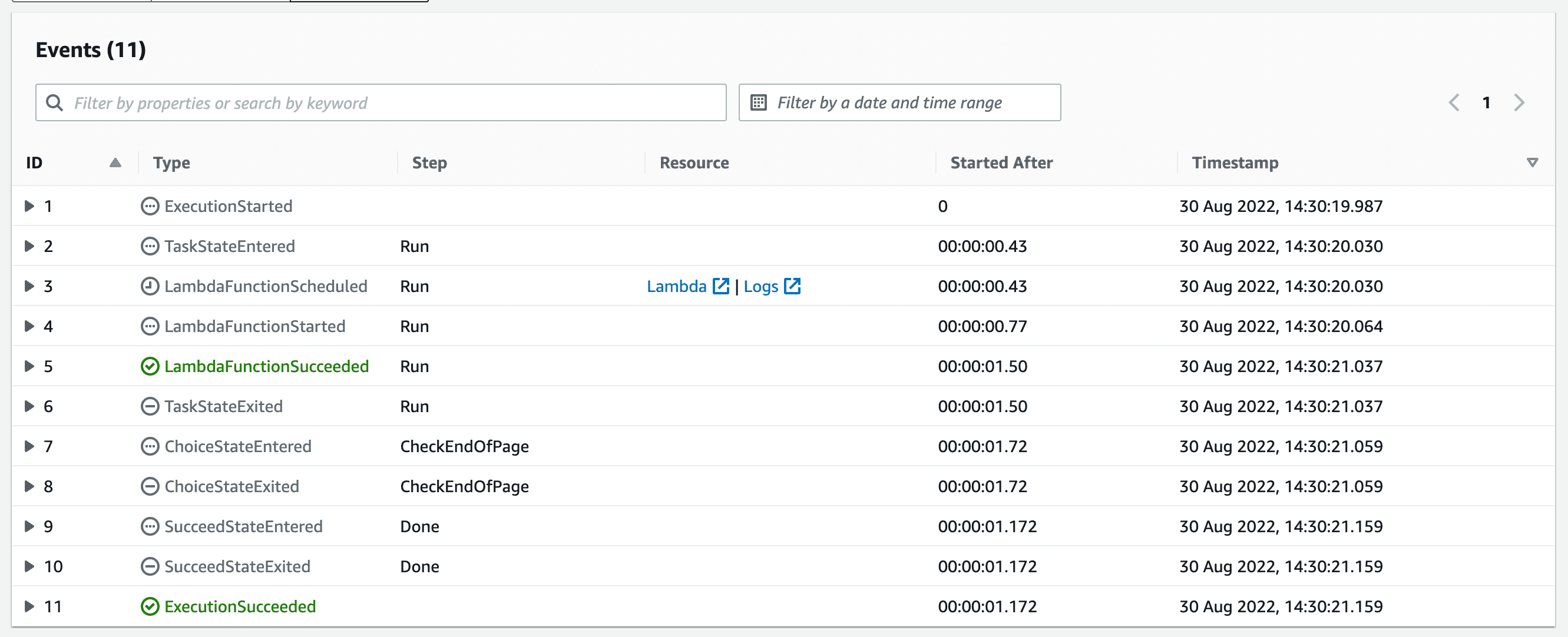 AWS Step Functions UII history events